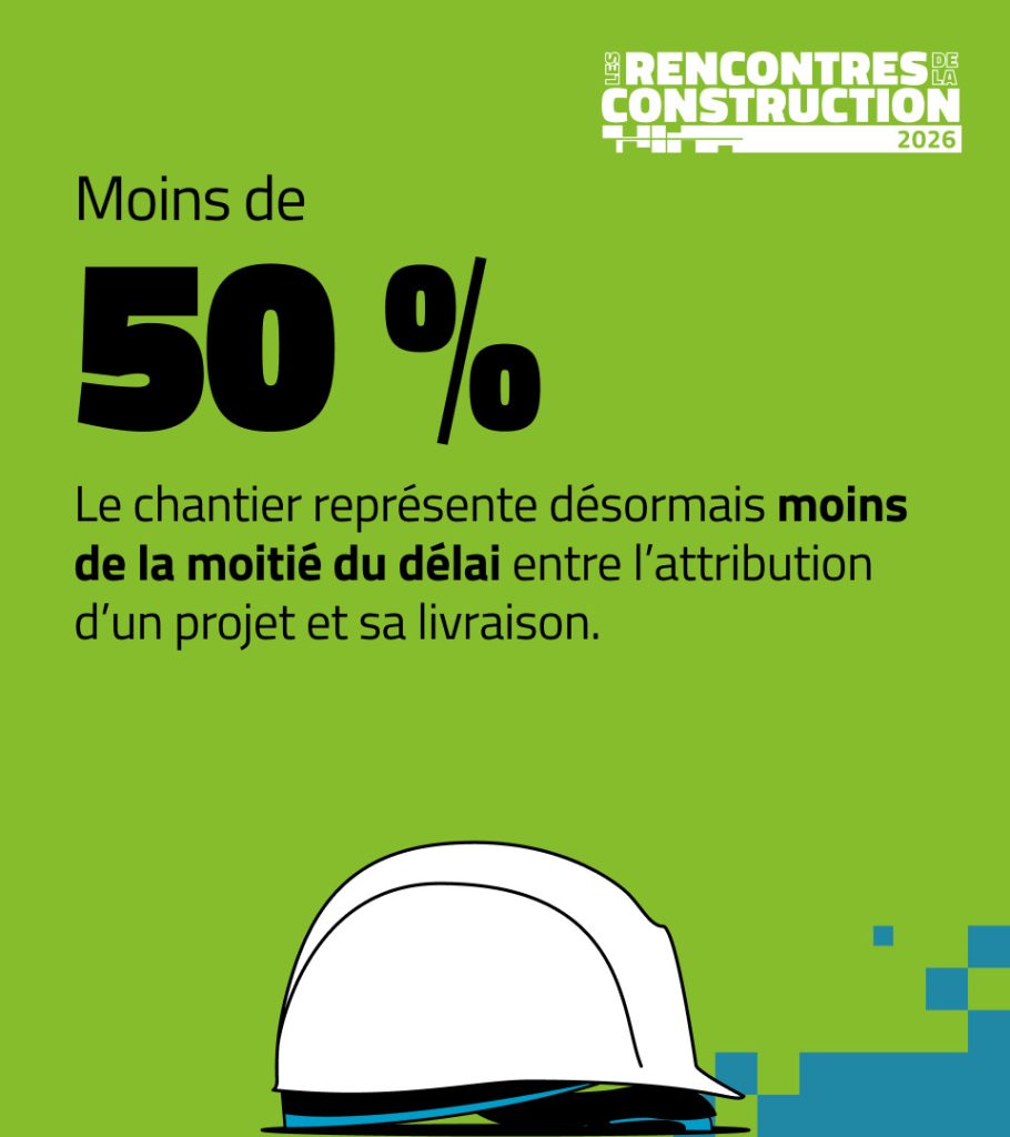 Moins de 50 % : le chantier représente désormais moins de la moitié du délai entre l’attribution d’un projet et sa livraison