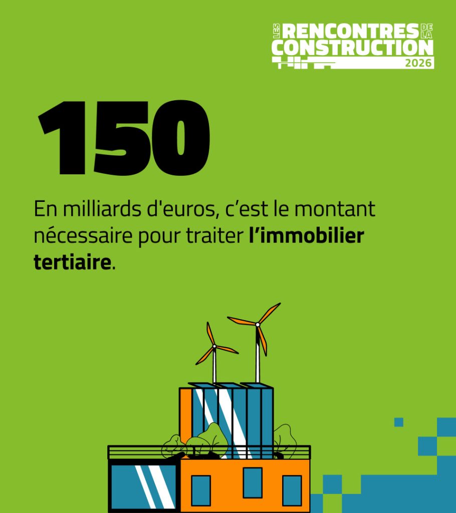 150 milliards d’euros : le montant nécessaire pour traiter l’immobilier tertiaire