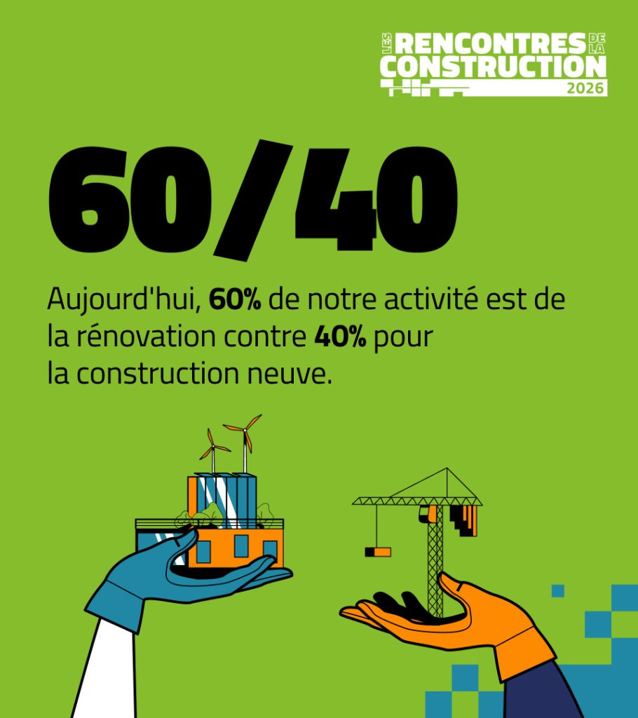 60/40 : aujourd’hui, 60 % de notre activité est de la rénovation contre 40 % pour la construction neuve